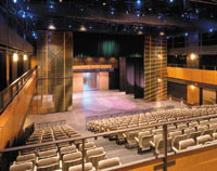 Scenework